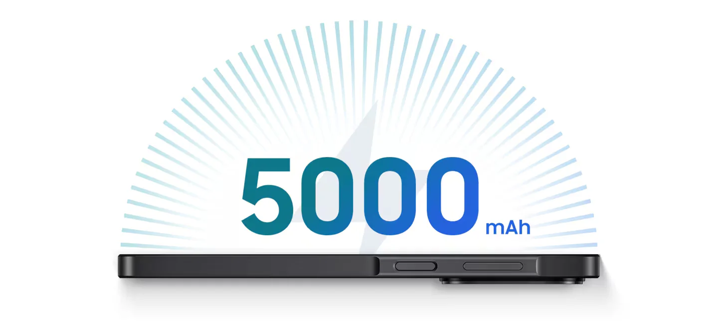 batterie de 5 000 mAh