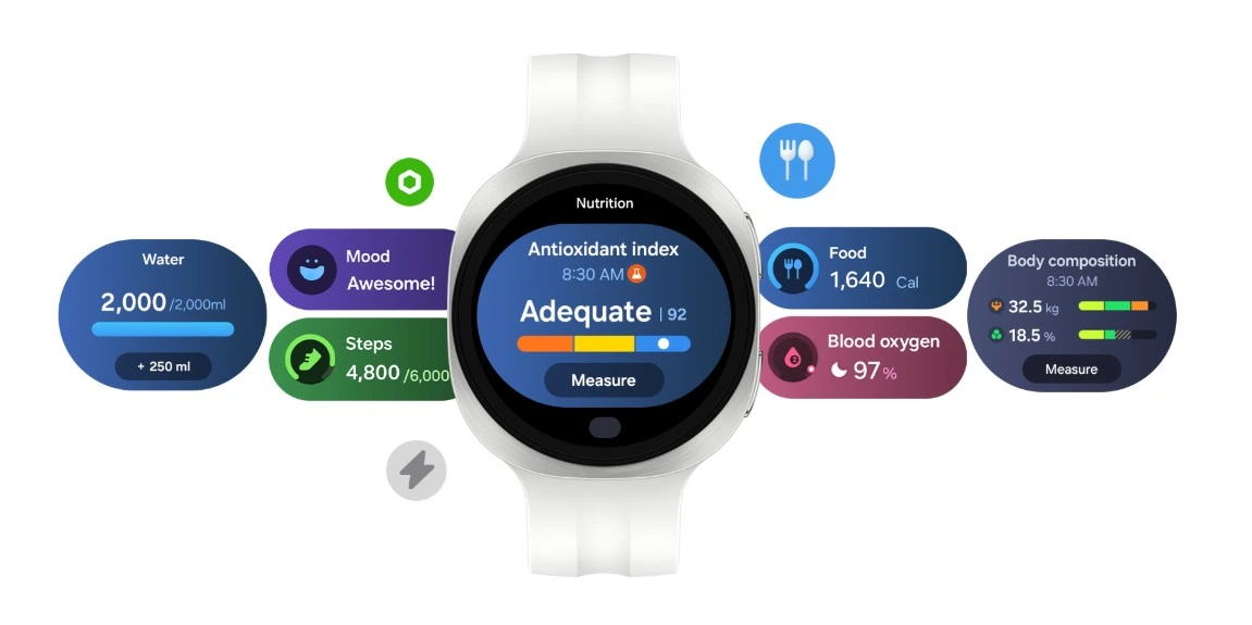 coaching sportif watch9