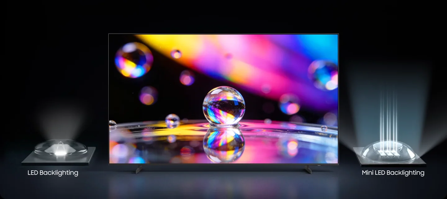 samsung miniled