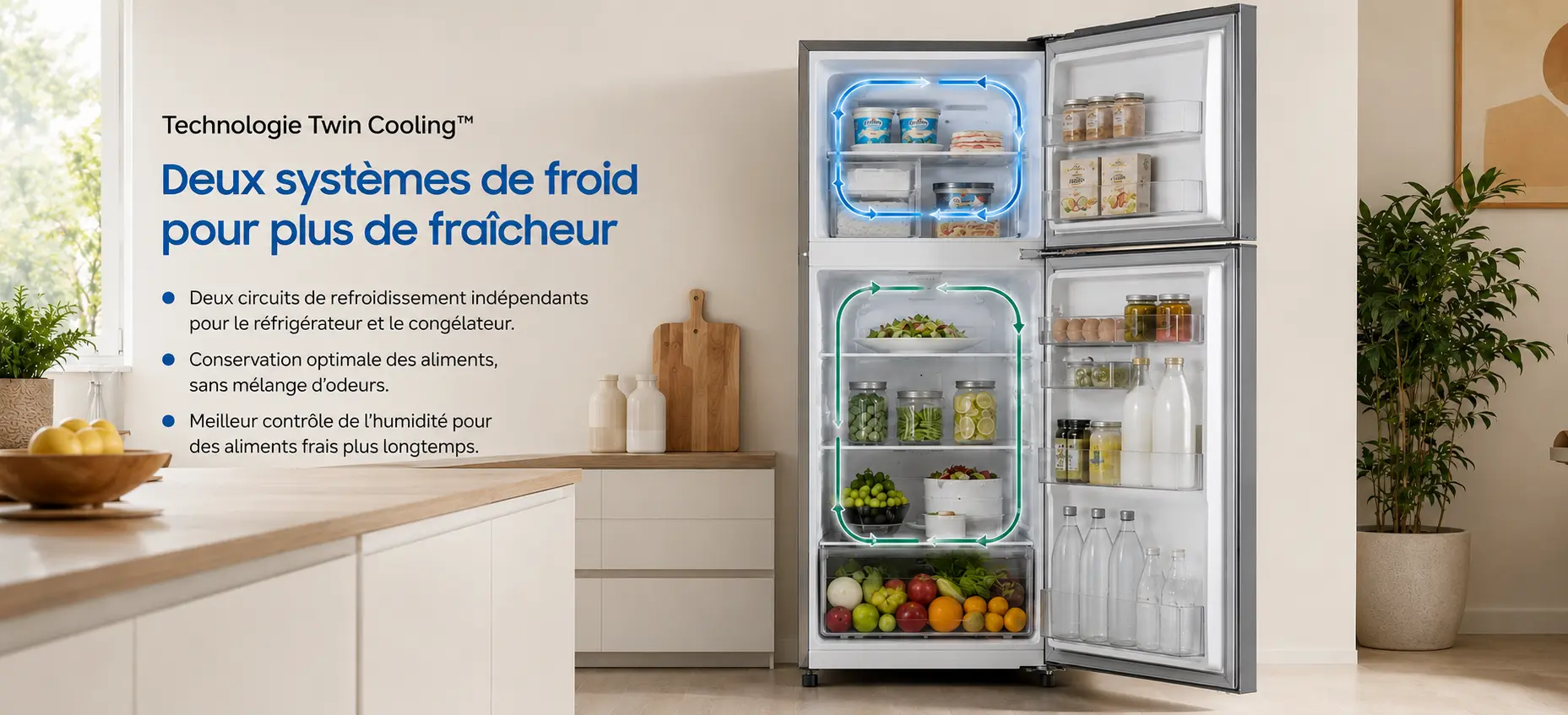 technologie twincooling